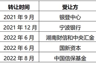 克罗斯：确信德国会在欧洲杯上实现更多，远超大多数人所相信的！